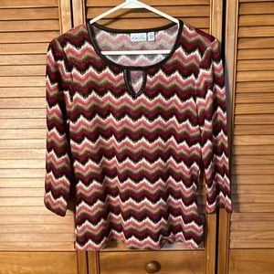 Kim Roger’s top PS